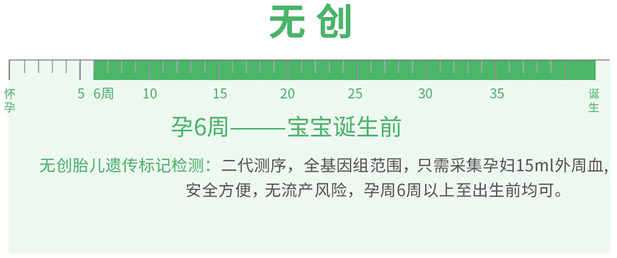 临汾怀孕了需要如何做亲子鉴定最简单方便,临汾孕期亲子鉴定办理费用
